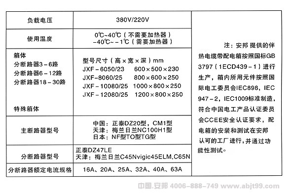 伴熱電纜電伴熱的標準配電箱規格表